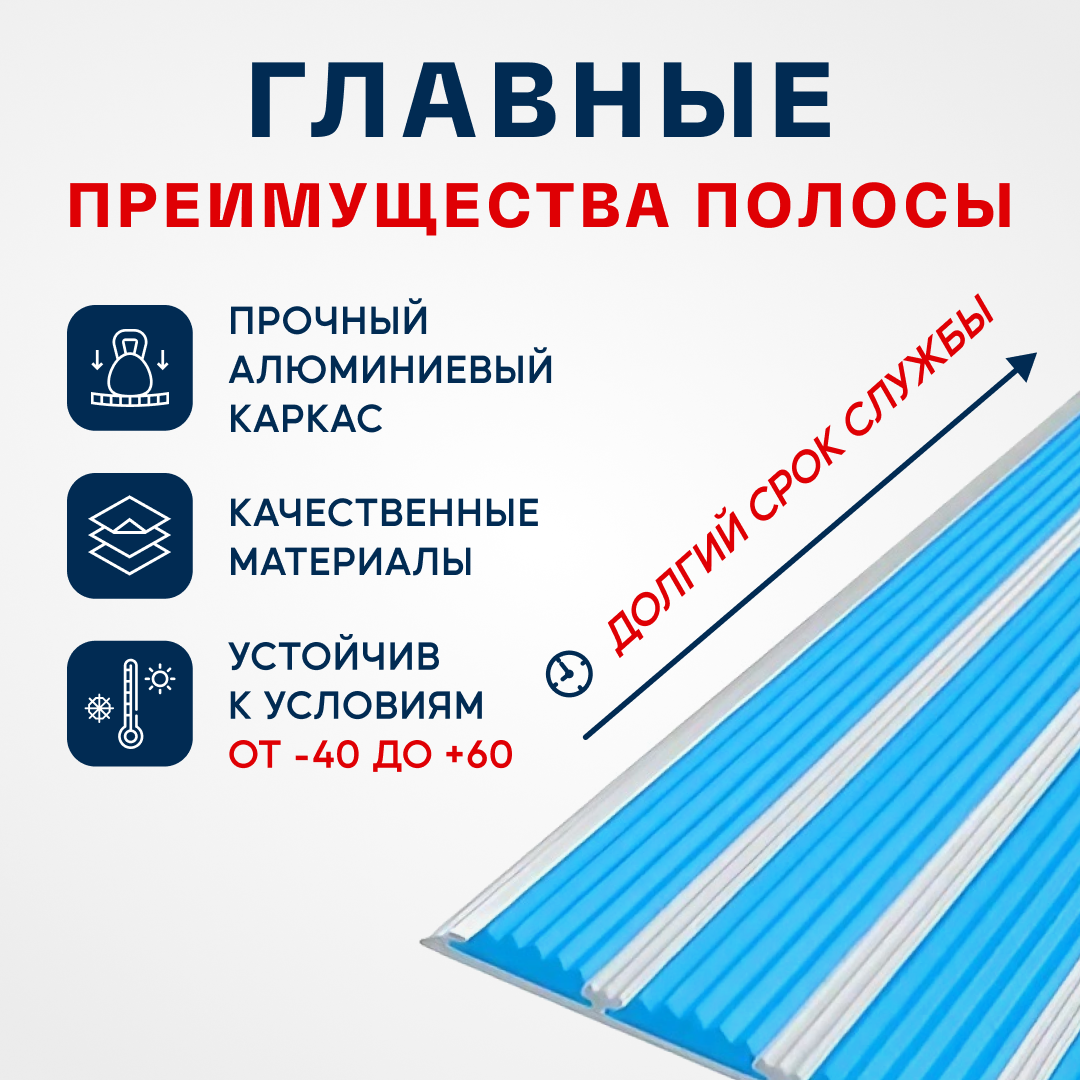 Противоскользящий алюминиевый профиль, полоса с пятью вставками 162мм, 2м, голубой - фотография № 2