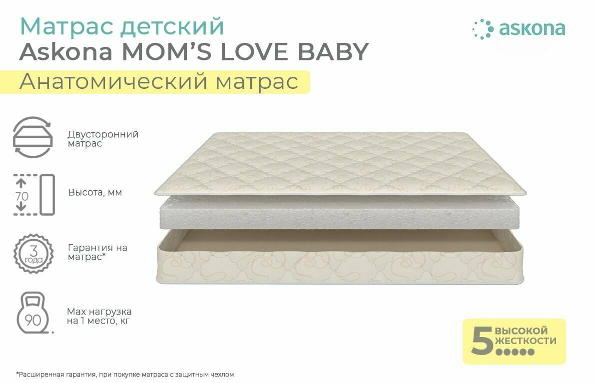 Матрас детский ASKONA Mom's Love Baby, Беспружинный, 90x200 см