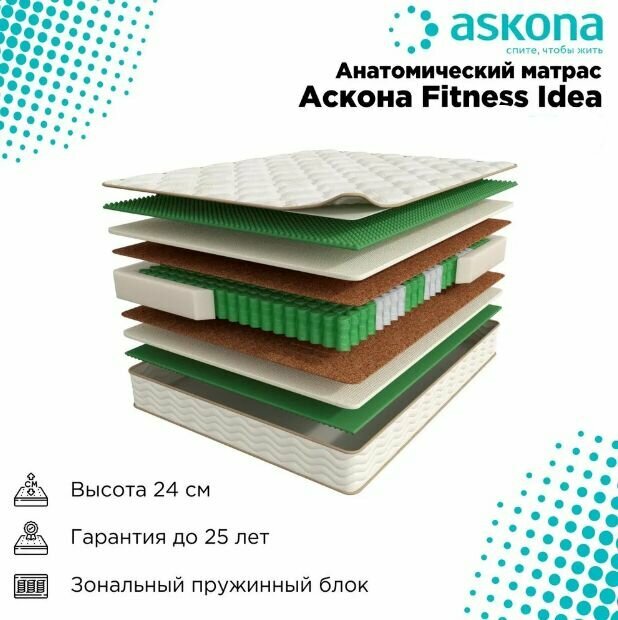 Матрас Аскона Fitness Idea 90х200, двусторонний с одинаковой жесткостью, латексированная кокосовая койра