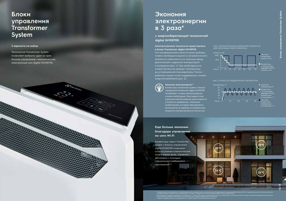 Комплект Electrolux Rapid Transformer с блоком управления и шасси ECH/R-2000-TUI4 (инверторный) - фотография № 9