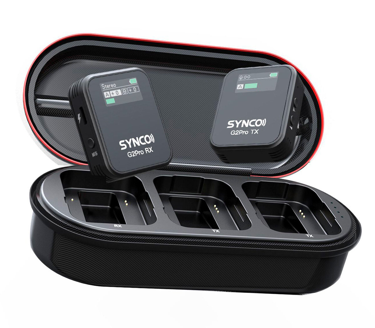 Беспроводная система Synco G2 A1 Pro, TX+RX, 2.4 ГГц, 3.5 TRS / TRRS, USB, USB-C