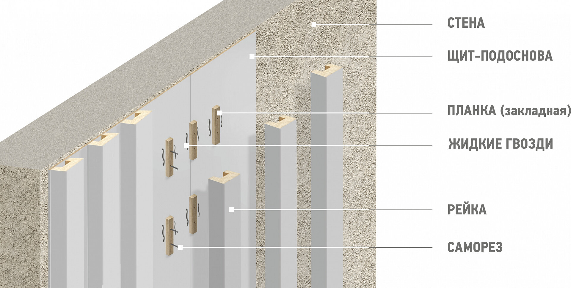 Декоративная стеновая рейка AlbiCo/WonderMax 2800х40х22мм , ясень шимо - фотография № 2