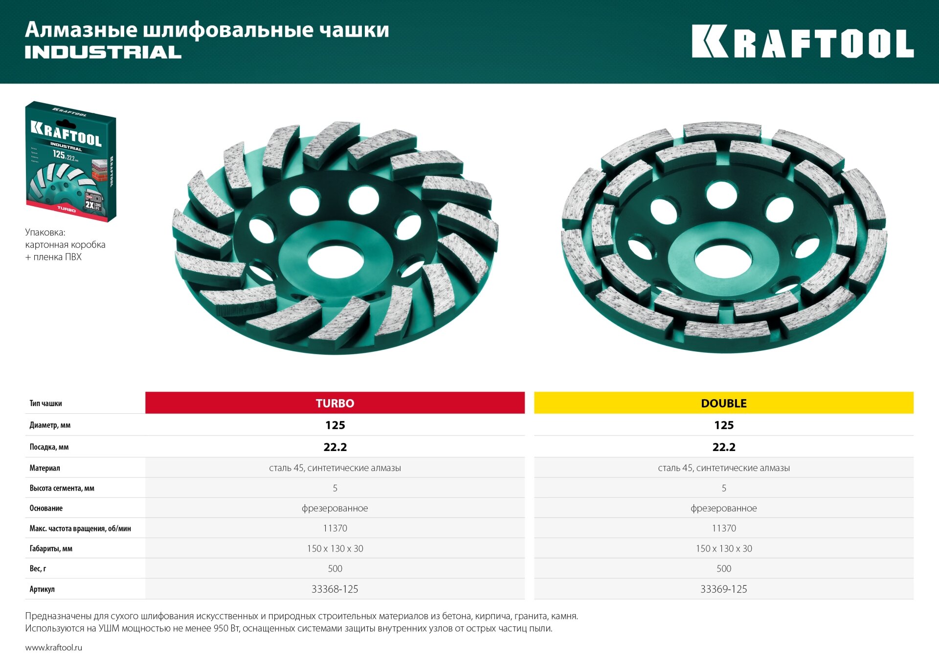 Сегментная алмазная чашка Kraftool Turbo d 125 мм, INDUSTRIAL — фото 5