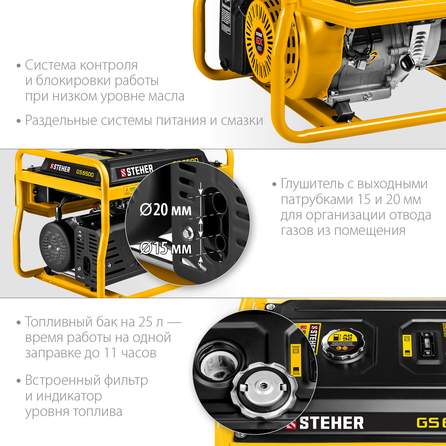 STEHER 5500 Вт, бензиновый генератор (GS-6500) - фотография № 4