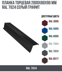 Планка торцевая (2000х80х90)мм RAL 7024 Серый графит