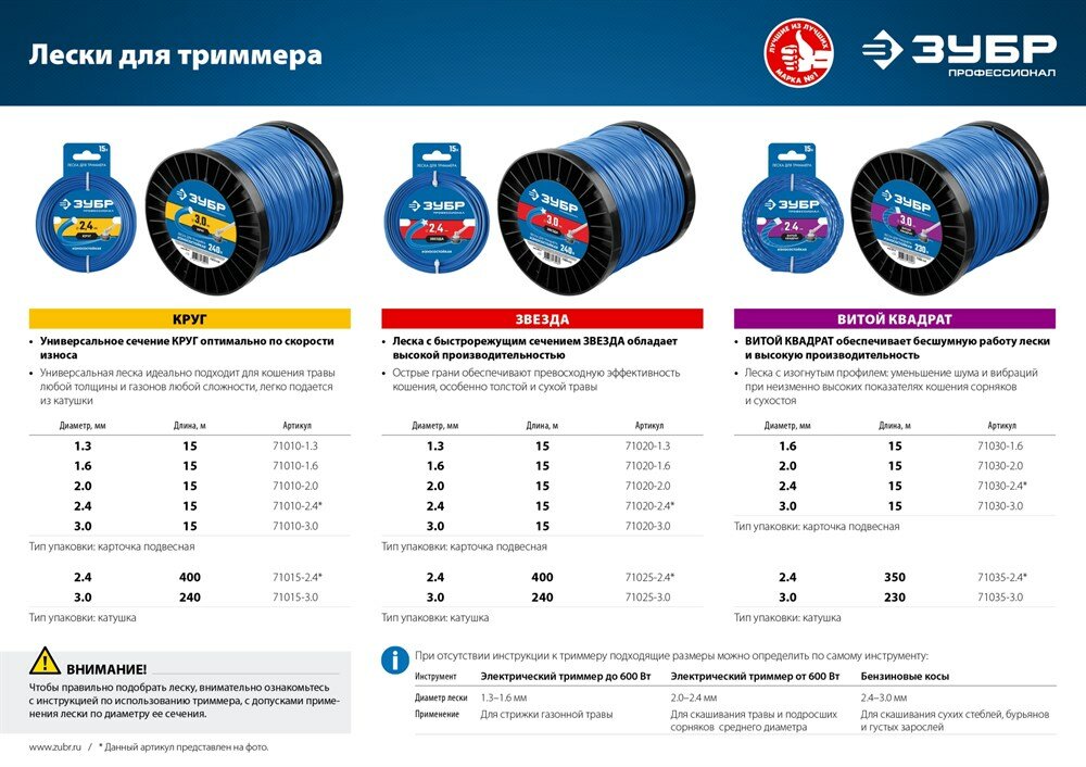 ЗУБР Леска для триммера витой квадрат 2.4 мм 350 м ЗУБР Профессионал - фотография № 4