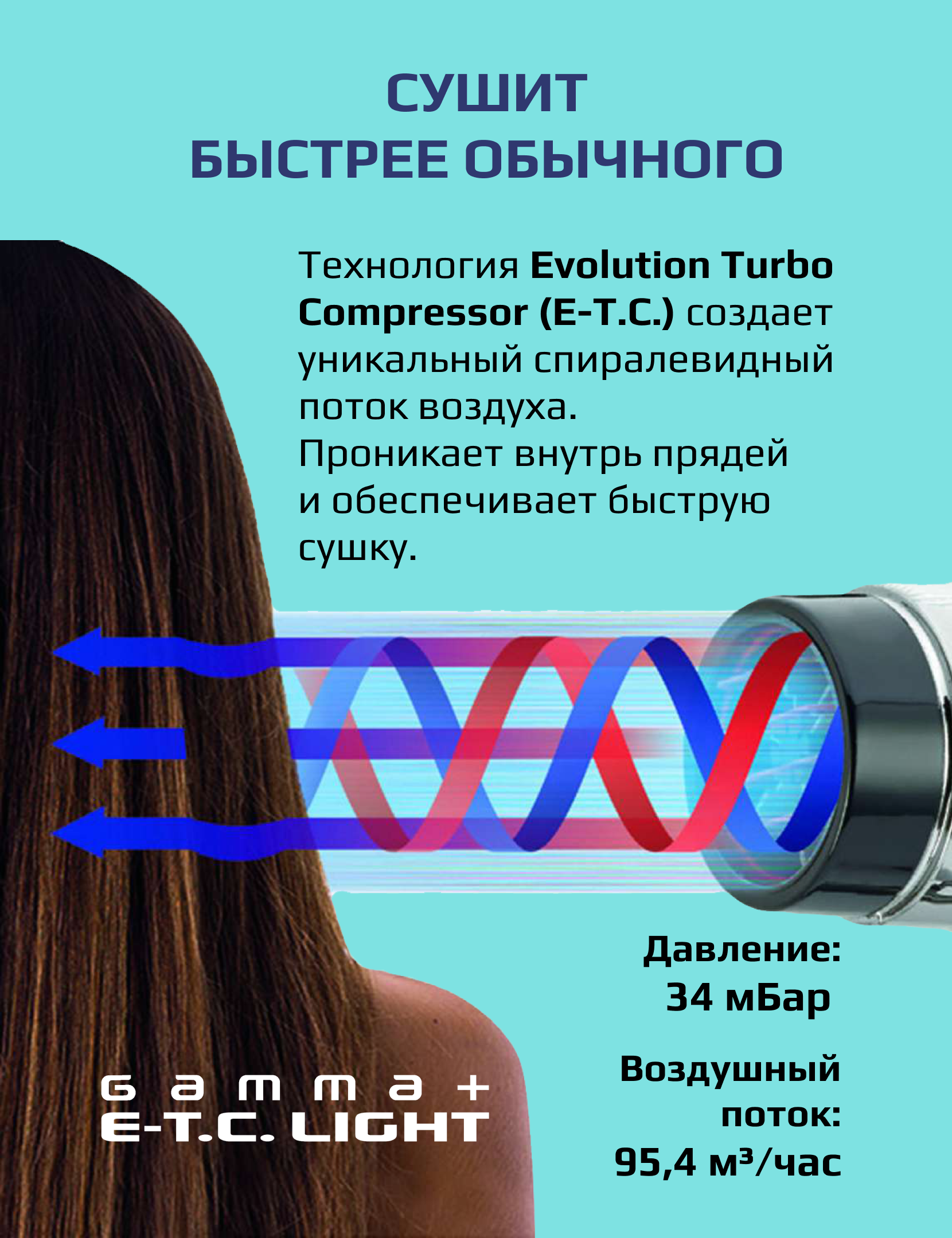 Профессиональный фен Gamma Piu ETC Light Black - фотография № 4