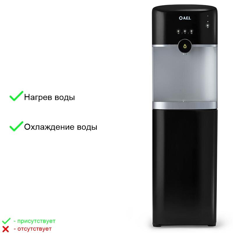 Кулер для воды AEL LC-AEL-770a black/silver напольный компрессорное охлажд - фотография № 3