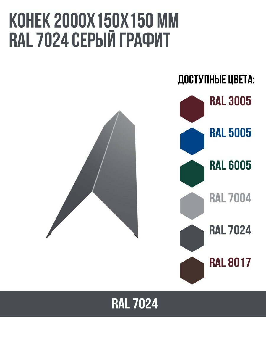 Конек 2000х150х150мм RAL 7024 Серый графит(упк. 2 шт)