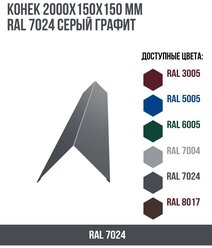 Конек 2000х150х150мм RAL 7024 Серый графит(упк. 2 шт)