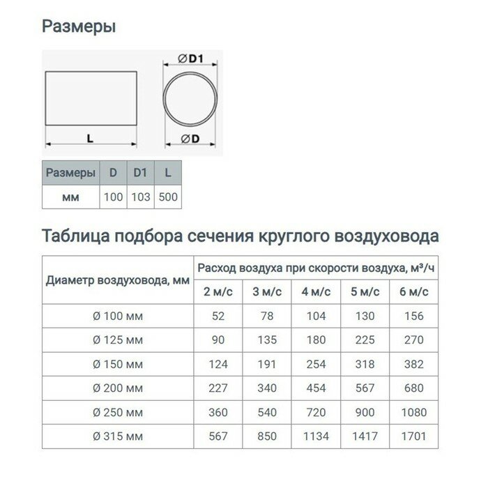 ZEIN Канал круглый ZEIN, d=100 мм, 0.5 м - фотография № 2