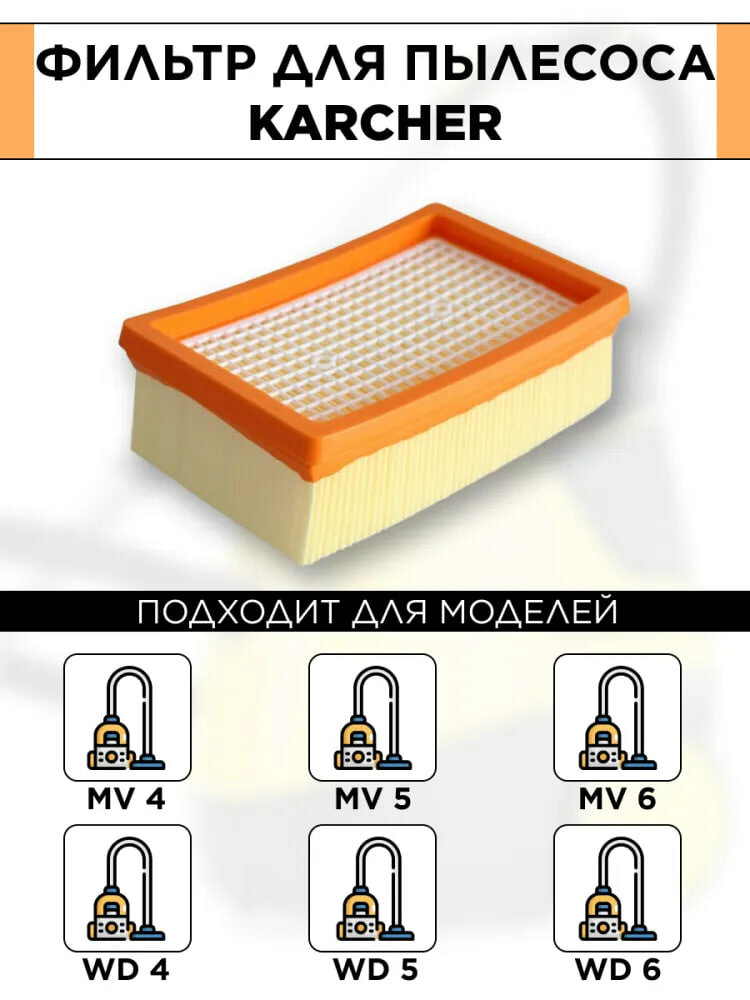 Фильтр плоский складчатый для пылесосов Karcher MV4, MV5, MV6, WD4, WD5, WD6 ( 2.863.-005.0)