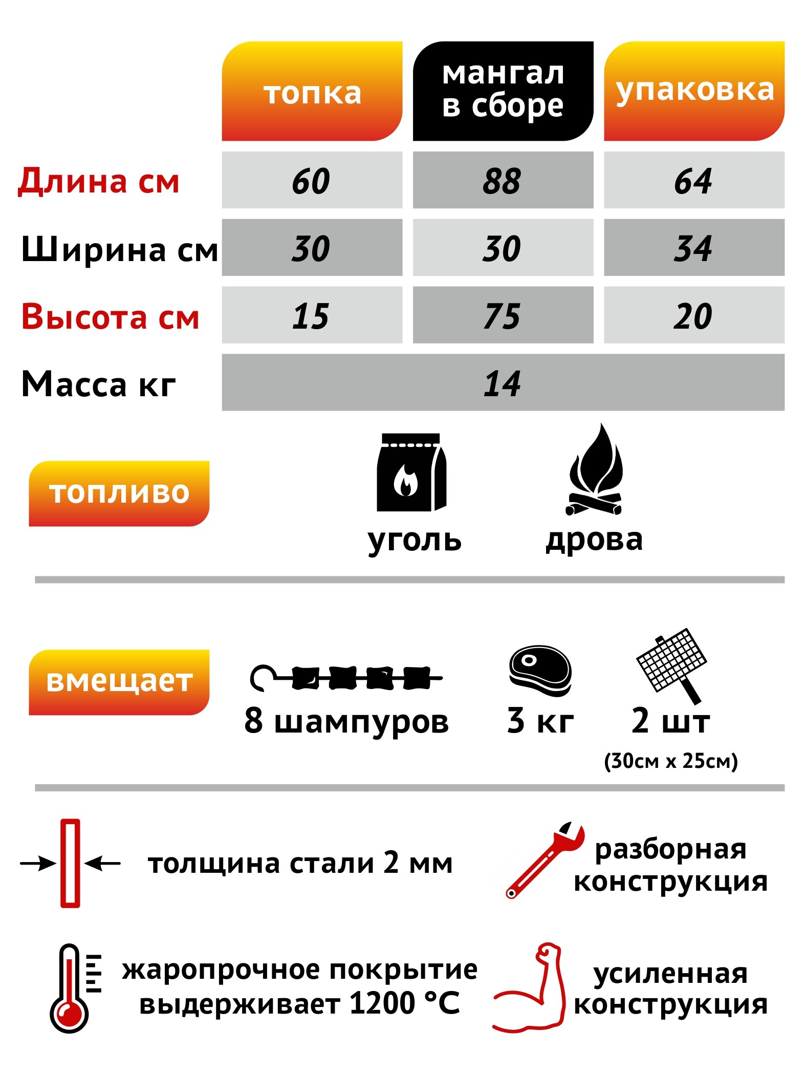 Мангал усиленный - фотография № 2