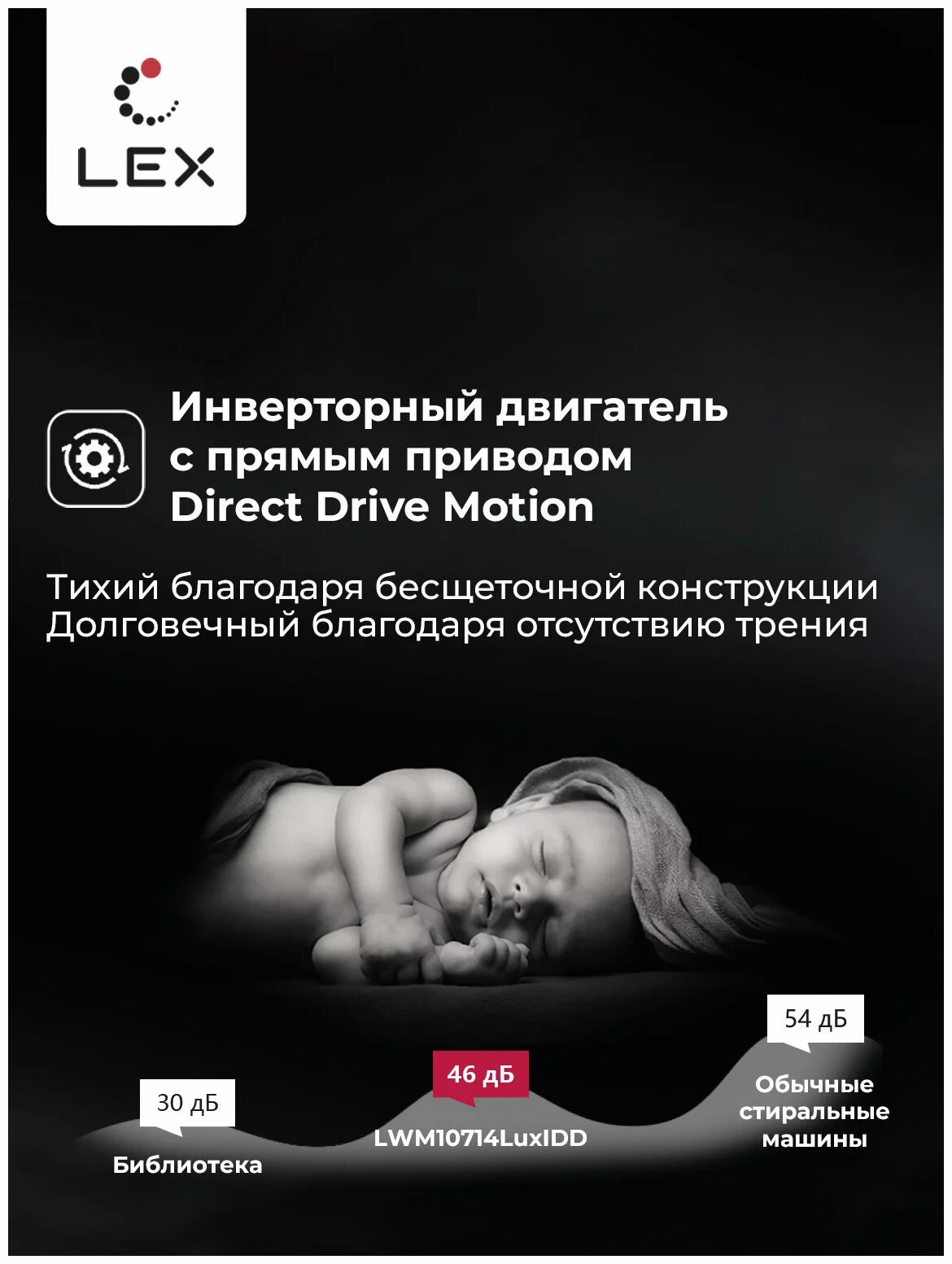 Стиральная машина с сушкой LEX LWM10714LuxIDD - фотография № 4