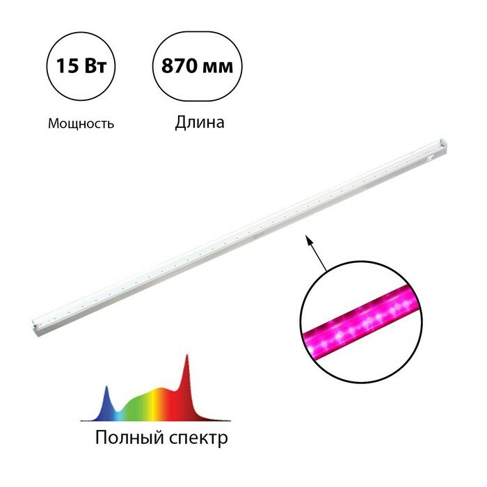 INhome Фитосветильник светодиодный, 15 Вт, 870 мм, IP20, полный спектр, фиолетовый, СПБ-Т5-ФИТО, IN HOME - фотография № 1