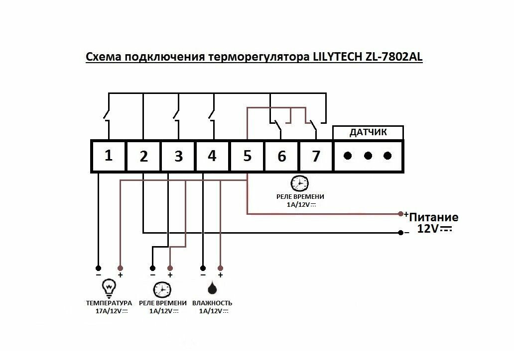 ZL 7802AL 12вольт Для инкубатора многофункциональный, универсальный автоматический контроллер - фотография № 3