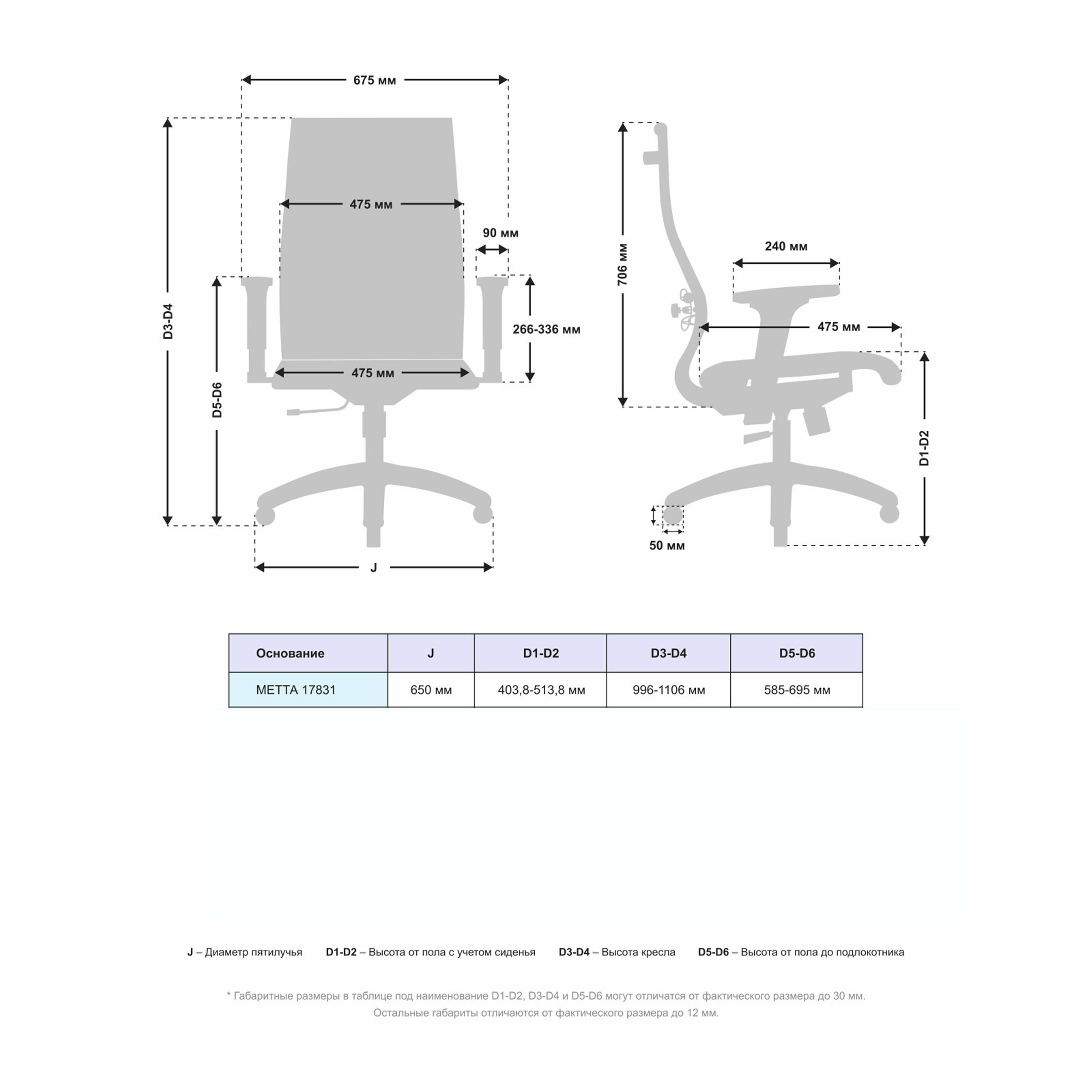 Компьютерное офисное кресло Metta Комплект 10/2D, осн. 001 (17831), Темно-бордовое - фотография № 5