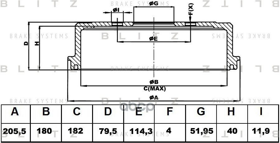 Барабан Тормозной Blitz арт. BT0128
