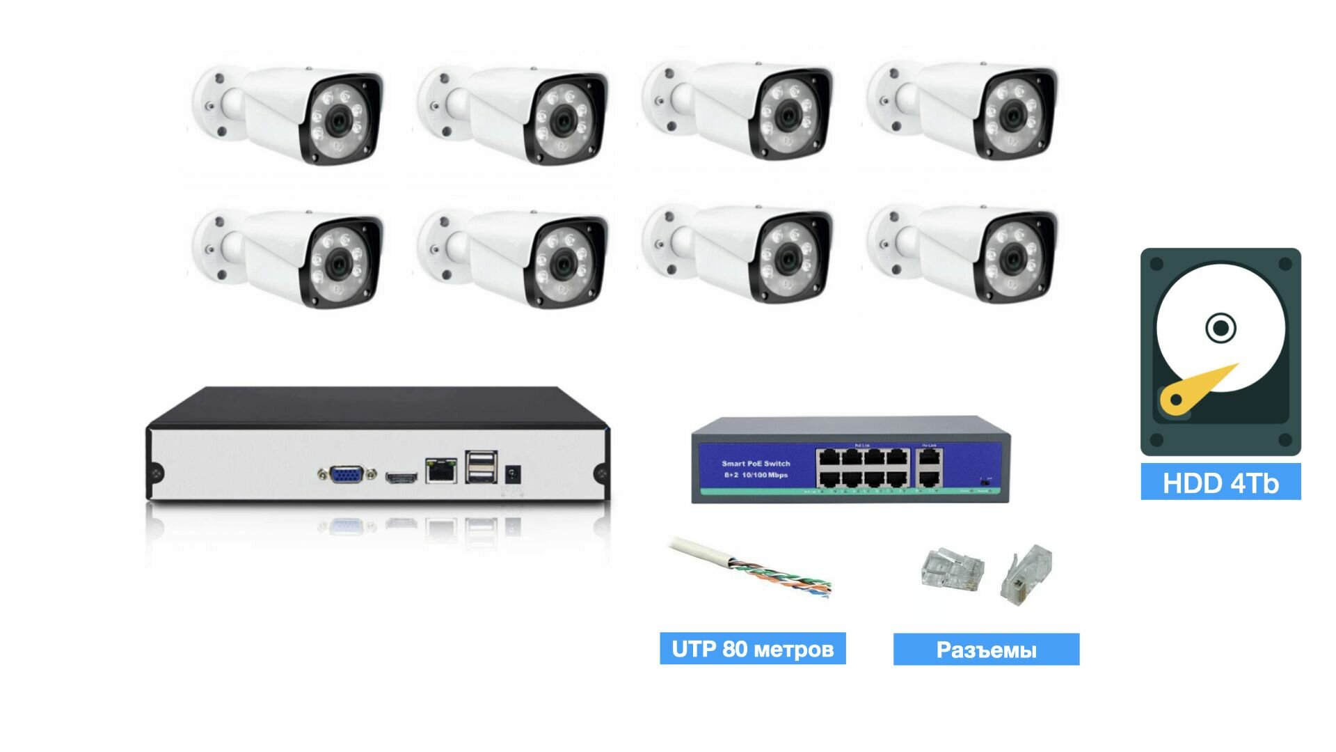 Полный IP POE комплект видеонаблюдения на 8 камер (KIT8IPPOEIB5_HDD4TB_UTP)