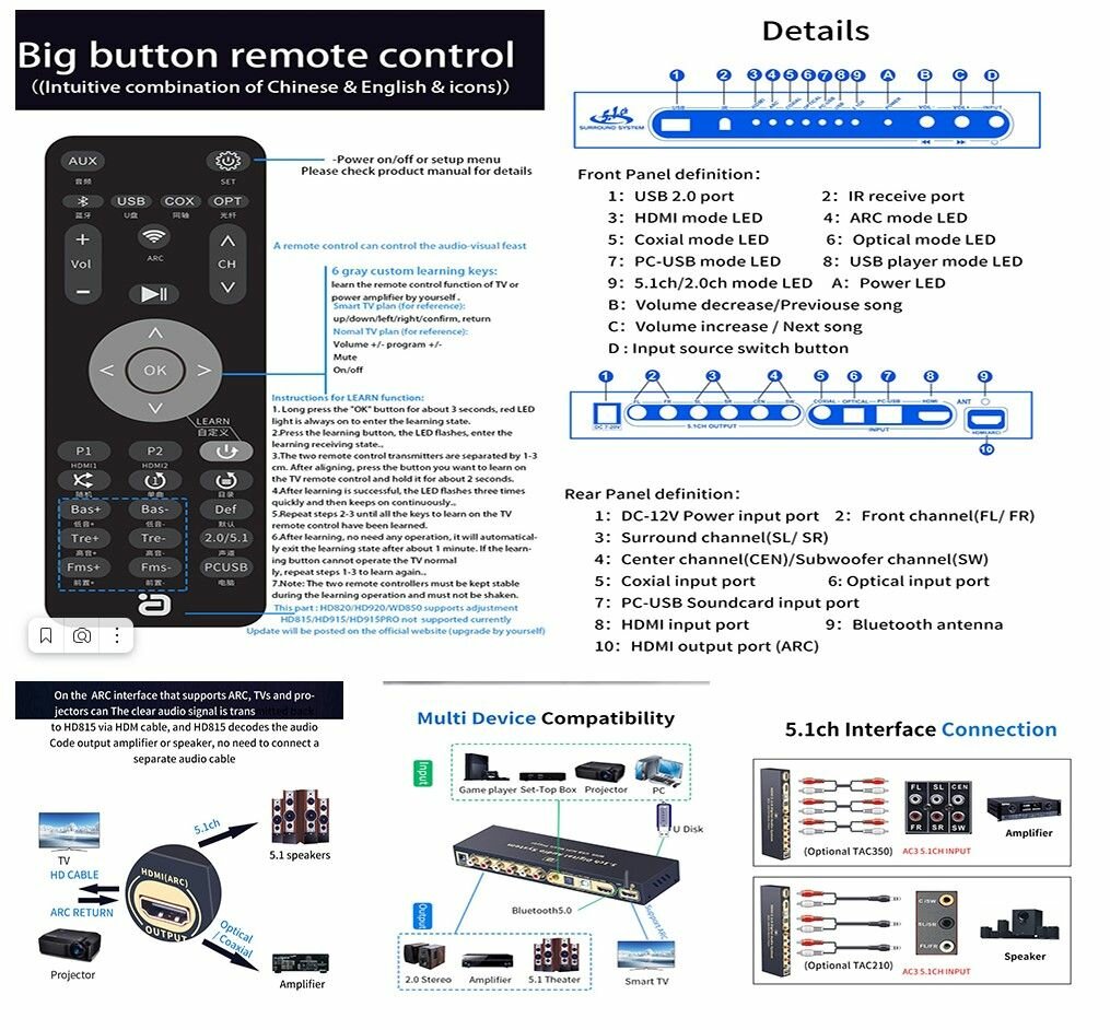 Decoder 5.1 с функиями: USB, Bluetooth 5.0, Toslink, ARC с подключением к ПК