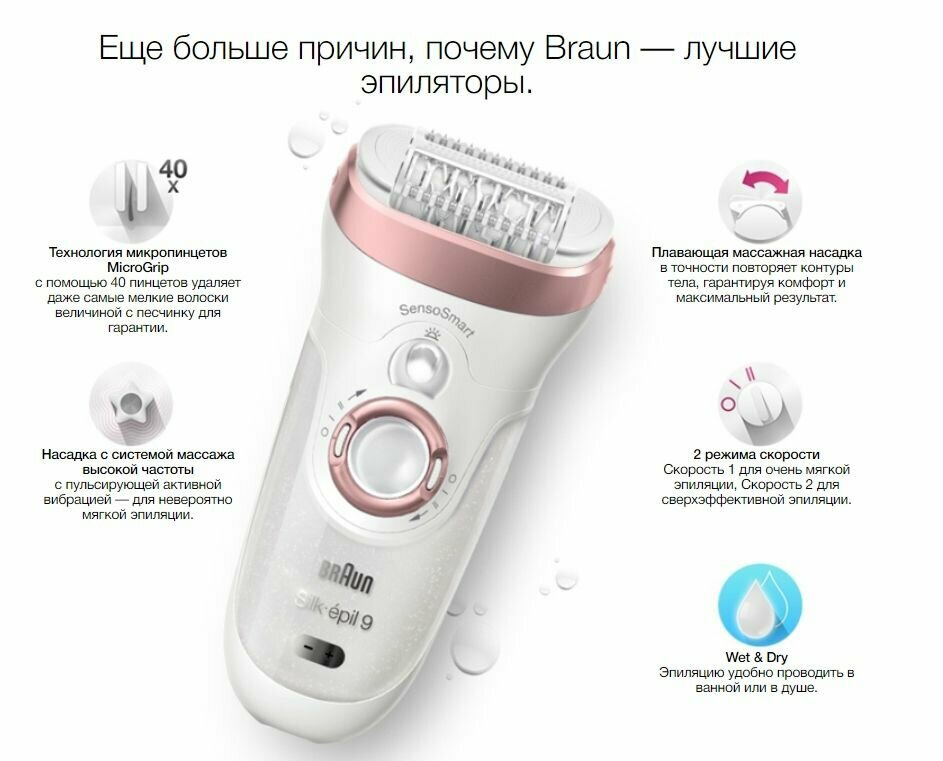 Эпилятор женский Braun Silk-epil 9 SensoSmart Extreme-Spa + косметичка - фотография № 2