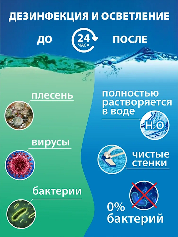 Перекись водорода 50% 5,7 кг (5 л), марка А, без запаха - фотография № 2