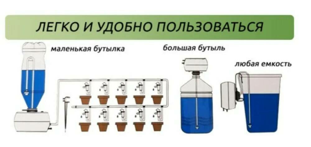 Поливалка Green GA-014 лейка автомат для полива домашних цветов и растений - фотография № 3