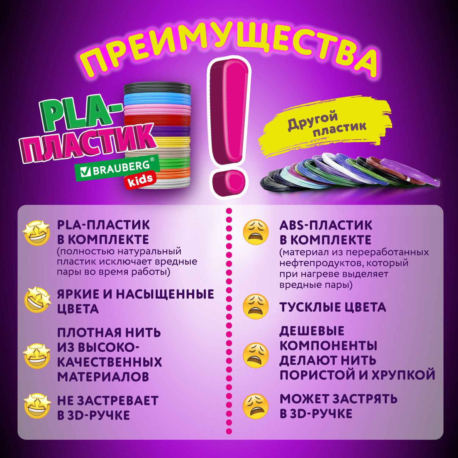 Безопасный PLA-пластик для 3D-ручки, 100 метров (10 цветов х 10 м), BRAUBERG KIDS, 665189 В комплекте: 2шт. — фото 4