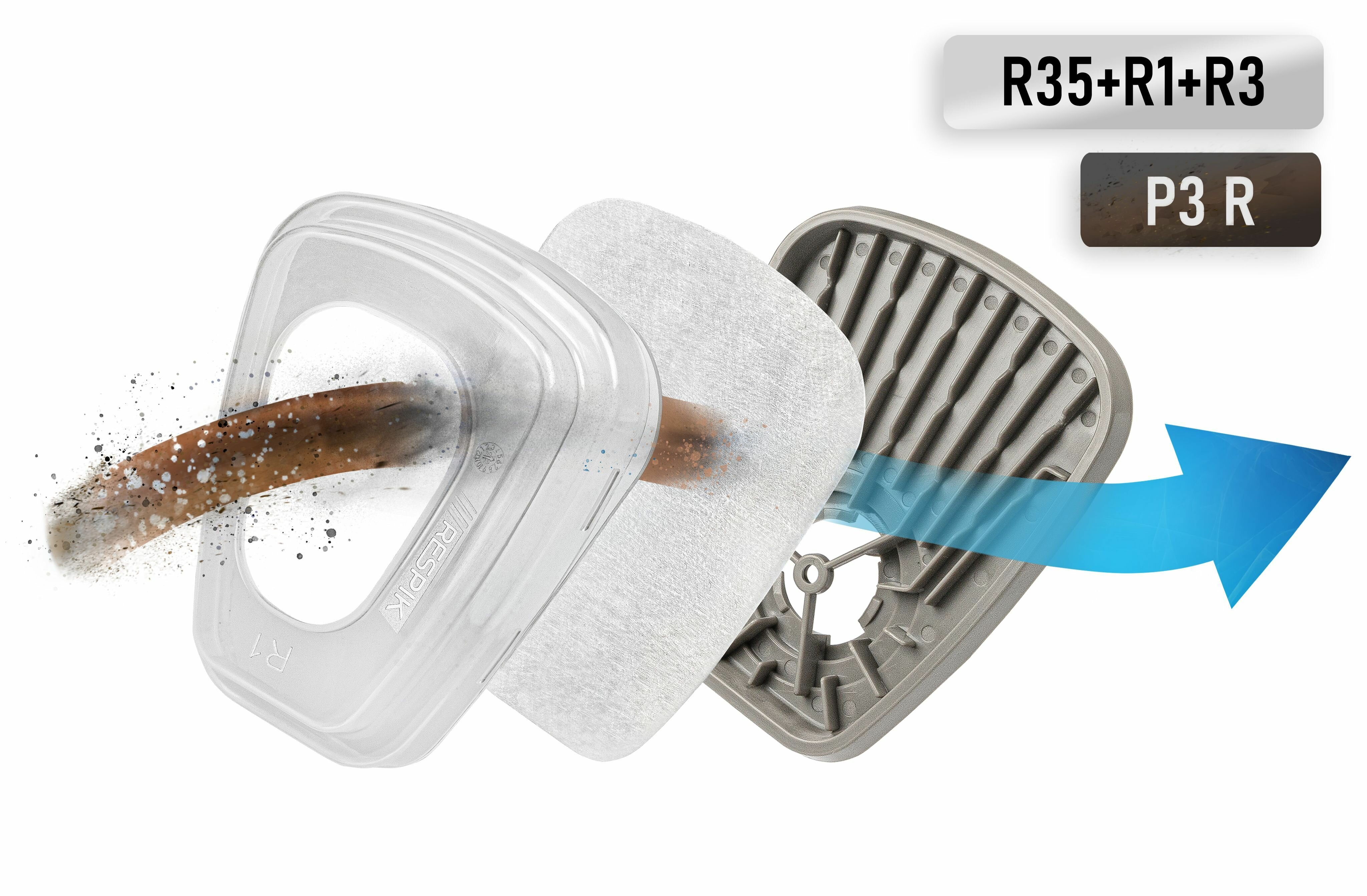 Комплект фильтров для защиты от пыли RESPIK R335 P3 R (R35 + R3 + R1) для масок / полумасок 3М , JETA SAFETY , руссиз , RESPIK - фотография № 1
