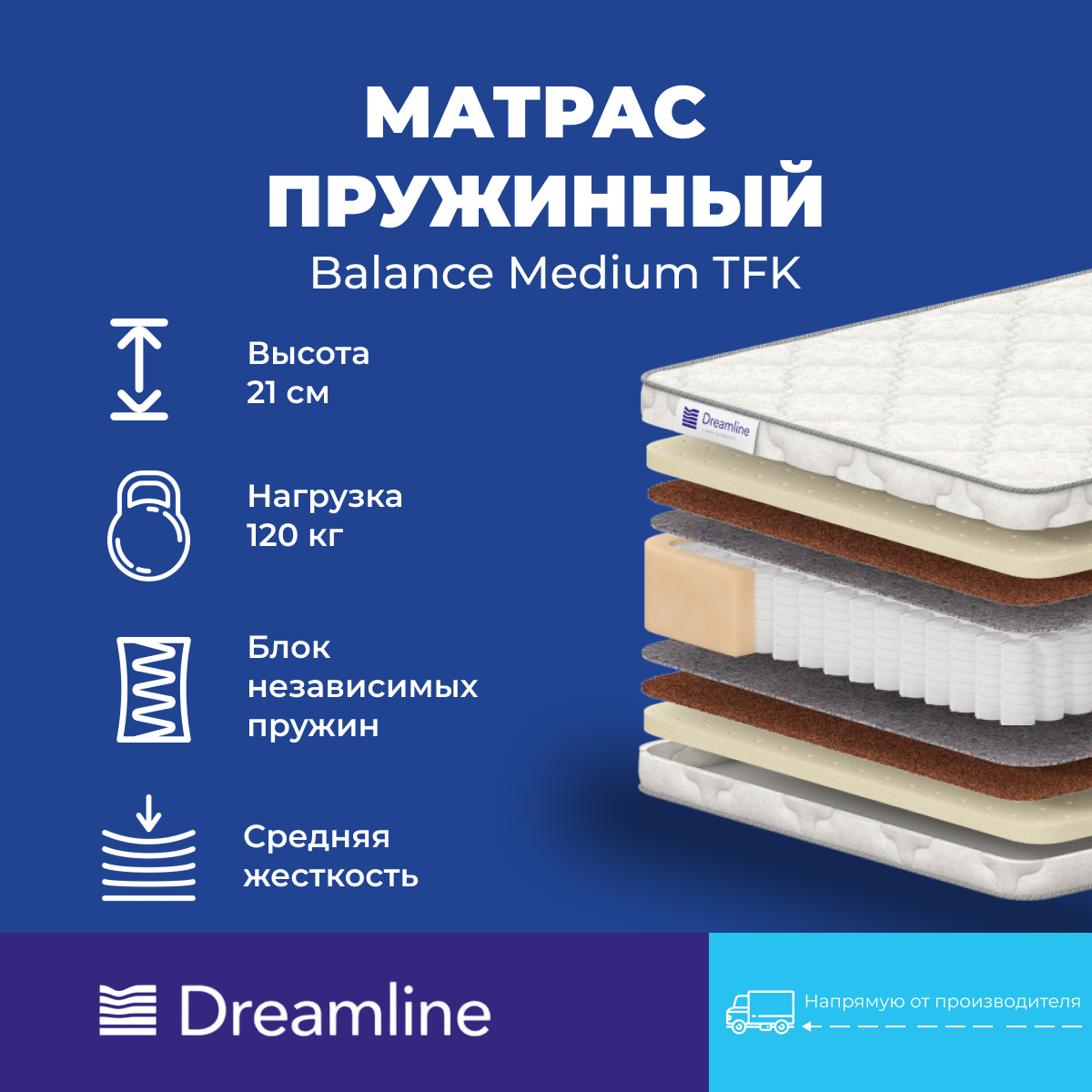 Матрас Дримлайн Balance Medium TFK 80х170х21