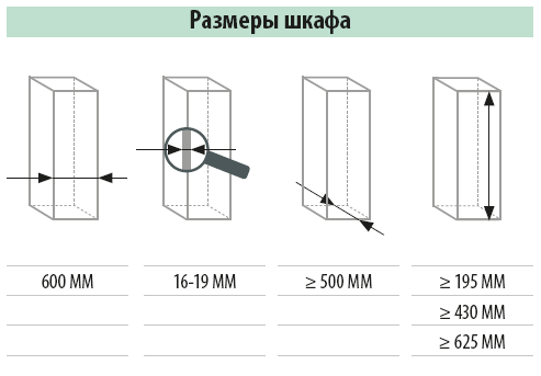 Комплект 3 полки, ТорнМоушн 600 мм, Арена стиль, цвет антрацит - фотография № 3