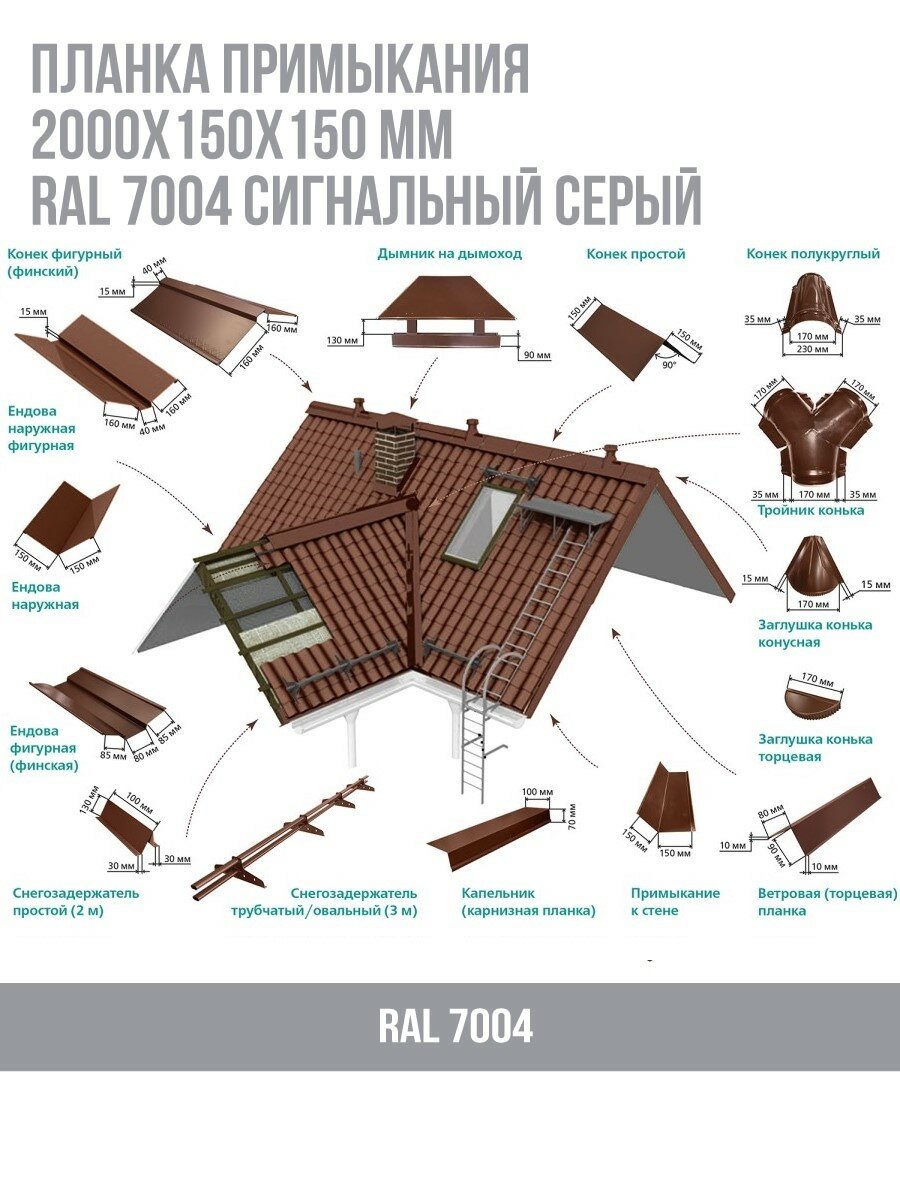 Планка примыкания (2000х150х150)мм RAL 7004 Сигнальный серый