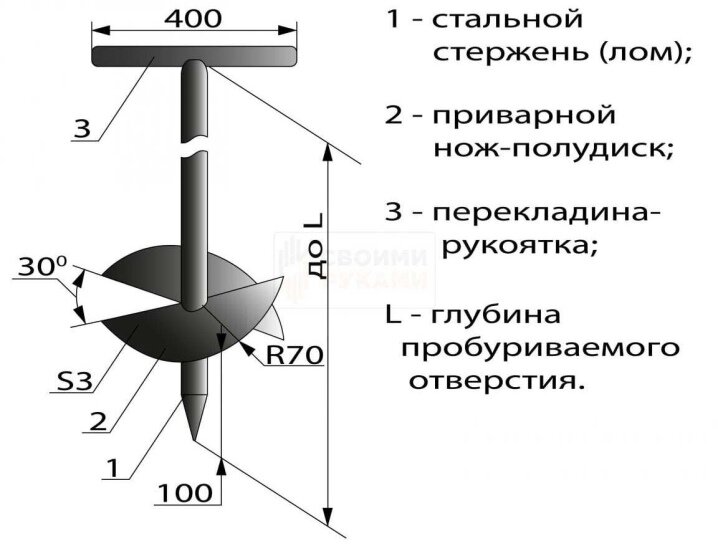 Бур Садовой - фотография № 4