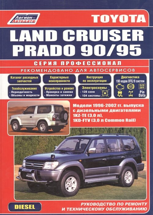 Toyota Land Cruiser Prado 90/95 1996-2002 с диз. двиг.