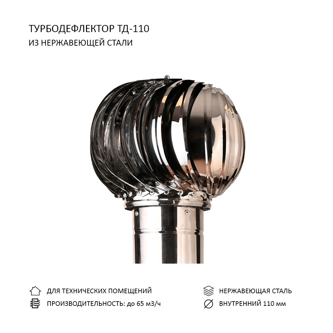 Комплект активной вентиляции: Турбодефлектор TD110 НСТ, вент. выход 110 не утепленный, для скатной кровли Каскад, серый - фотография № 4