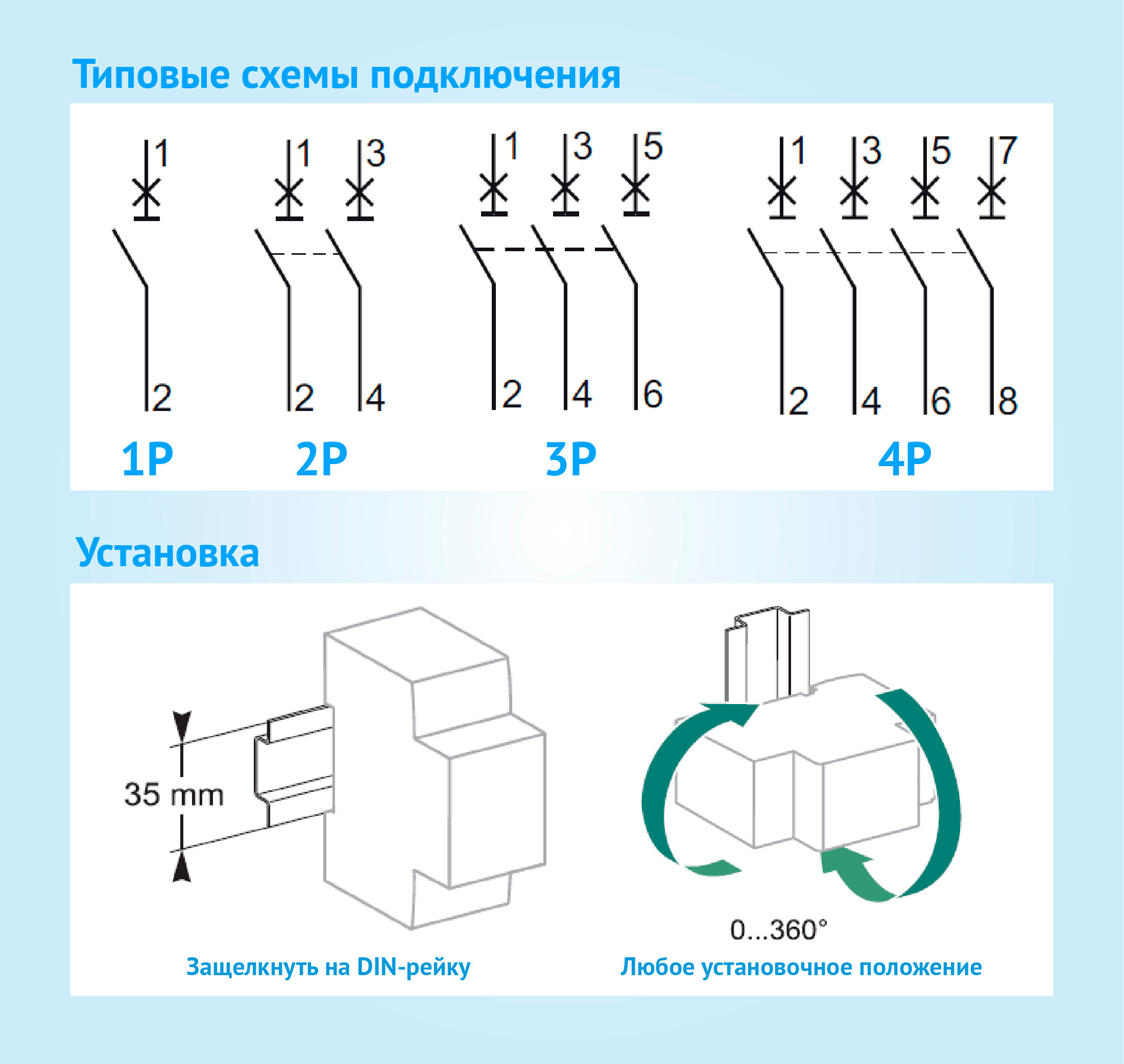 Автоматический выключатель City9 Set С 16А 1P 4.5kA - фотография № 3