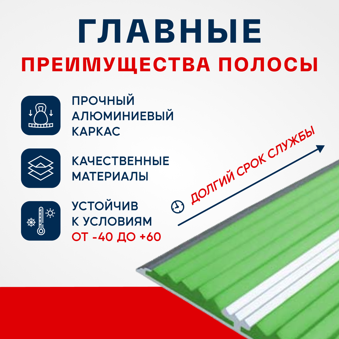 Противоскользящий алюминиевый угол-порог, накладка на ступени с двумя вставками 70мм, 3м, зеленый - фотография № 2