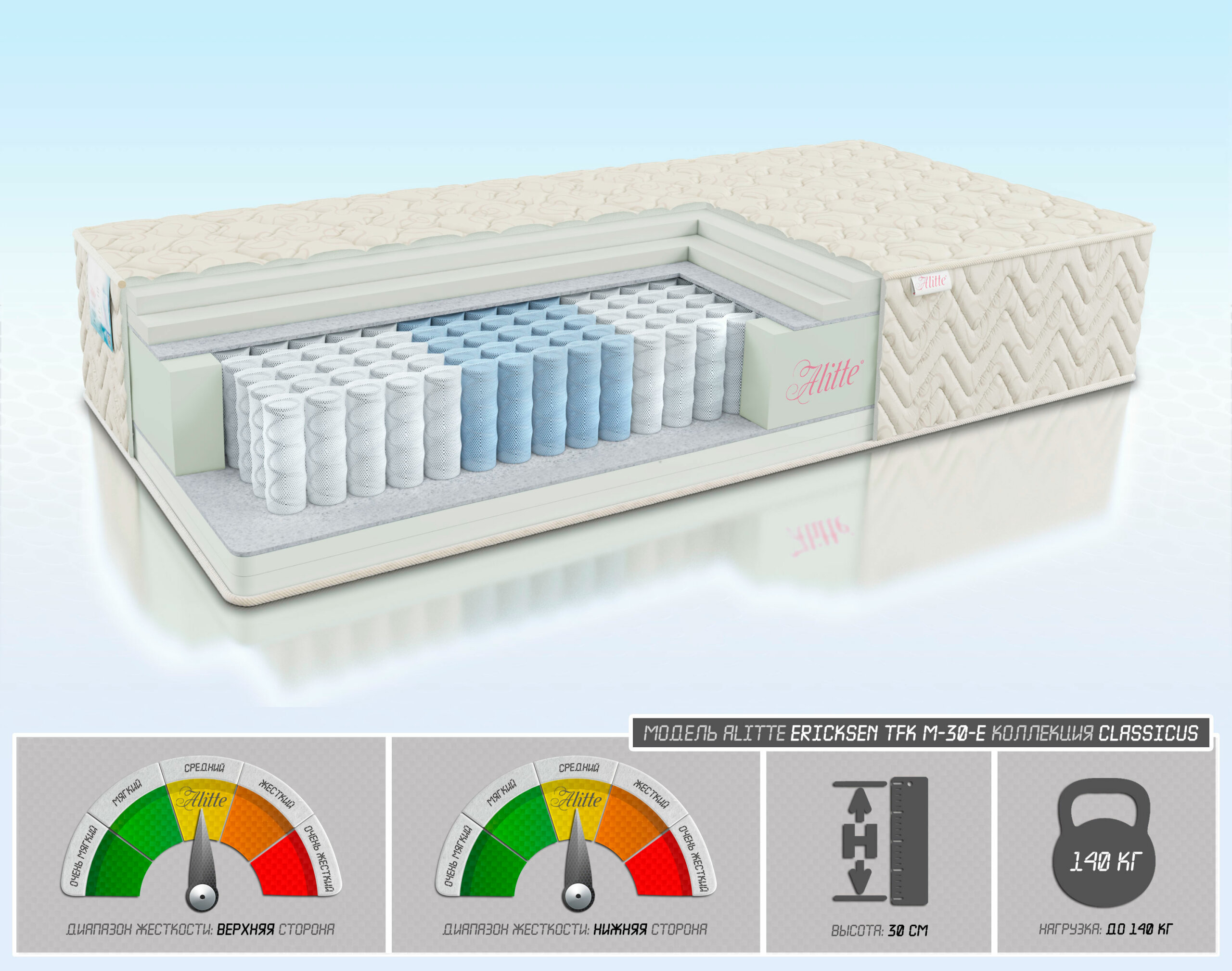 Матрас Alitte Ericksen TFK M-30-E 120х190