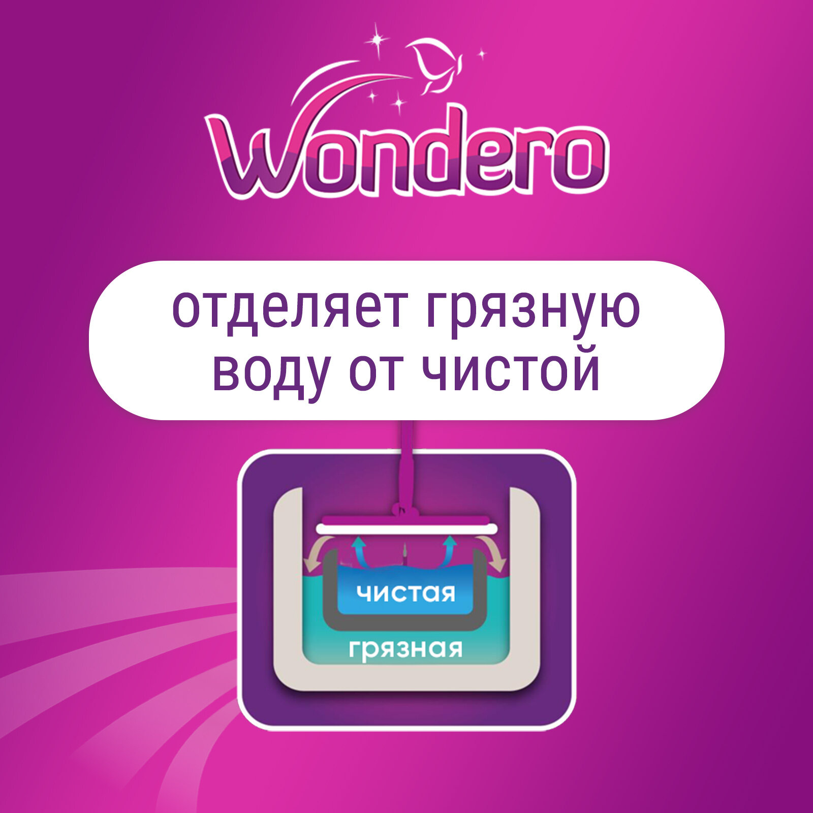 Комплект д/уборки с автоотжимом PAREX WONDERO 1 шт - фотография № 4