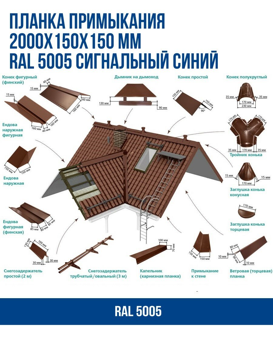 Планка примыкания (2000х150х150)мм RAL 5005 Сигнальный синий - фотография № 2