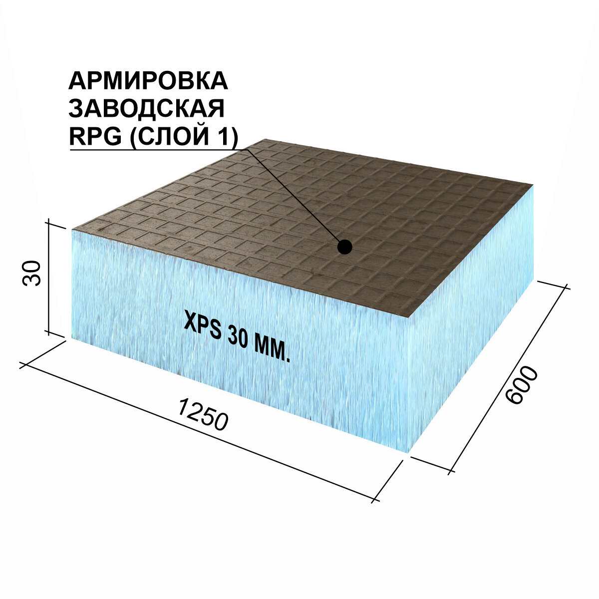 Теплоизоляционная панель Basic с односторонним армированием Ruspanel (упаковка 5 шт) XPS RPG 1250х600х30 мм сетка1/эппс30 Руспанель - фотография № 3