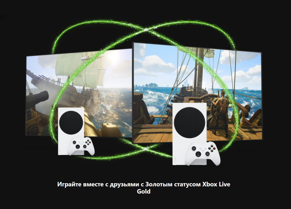 Оплата подписки Microsoft Xbox Live Gold