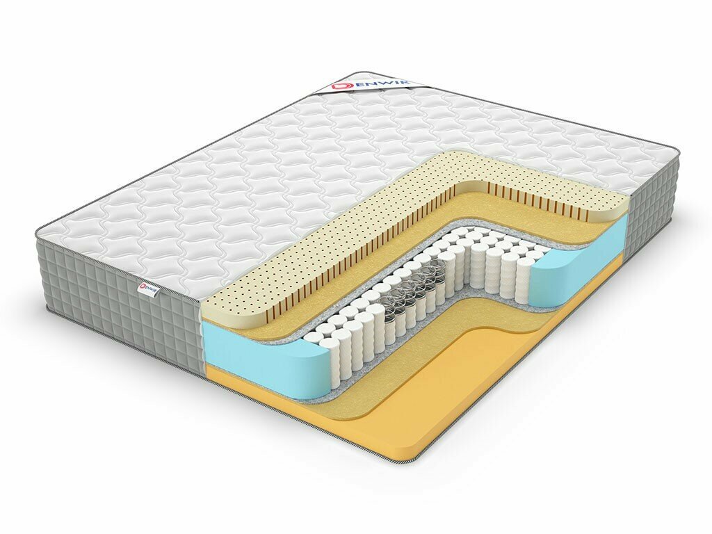 Матрас Denwir Extra Middle Memo Soft TFK, 160x200