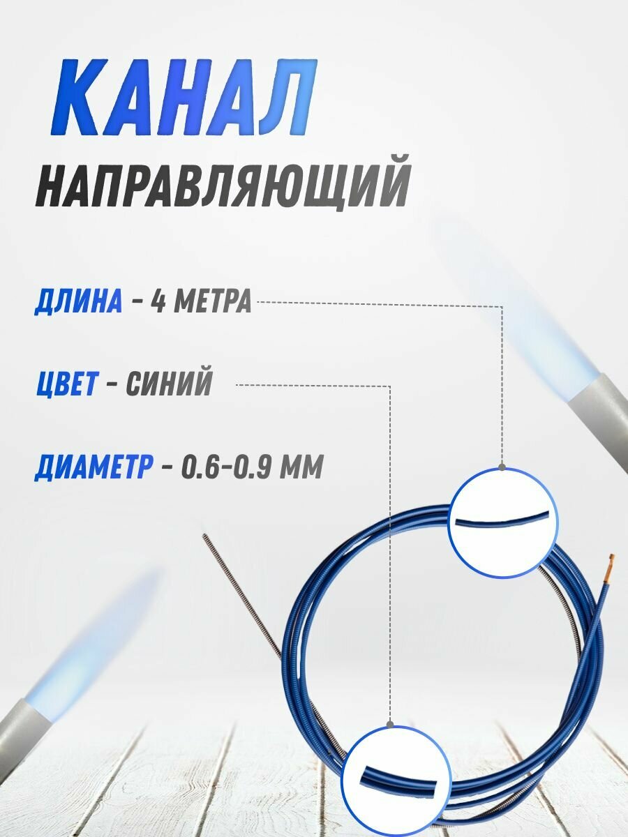 Канал направляющий OKLA 0.6-0.9 синий 4 м