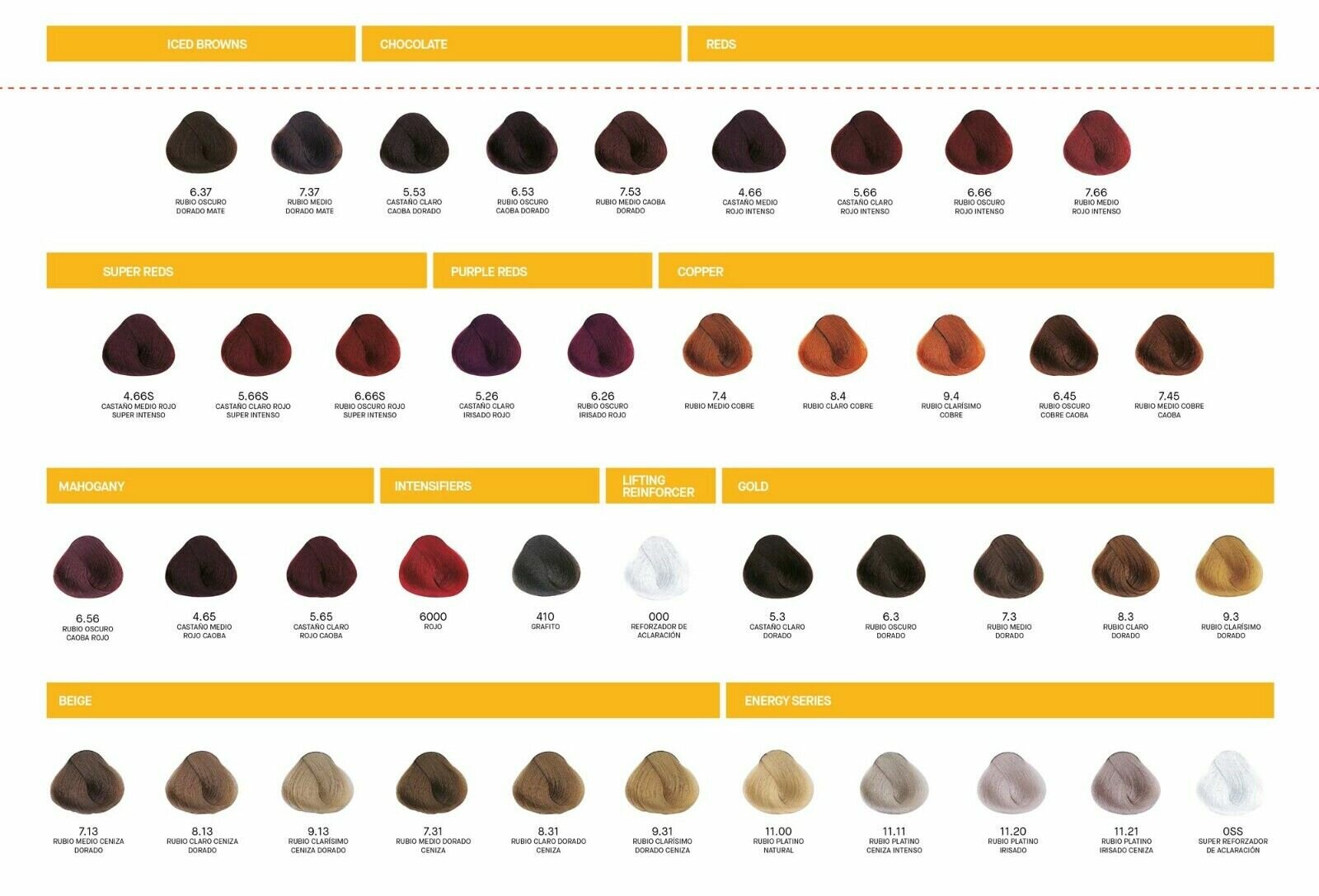 RICH COOL NATURALS 9.4 перманентный кремовый краситель YELLOW COLOR в отзыв...