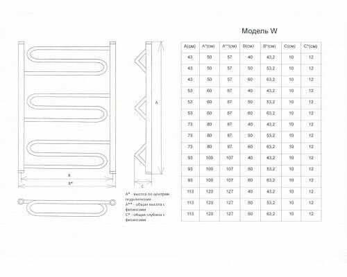 Полотенцесушитель двин W 80/50 Водяной 1"-1/2" К3 Полированный (4627085955610) - фотография № 3