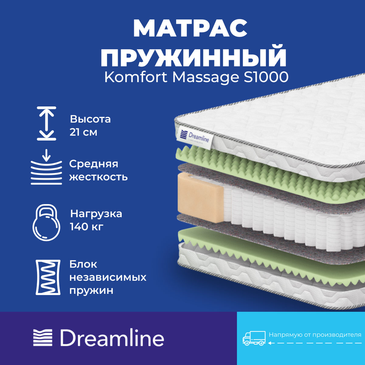 Матрас Дримлайн Komfort Massage S-1000 120х185х21