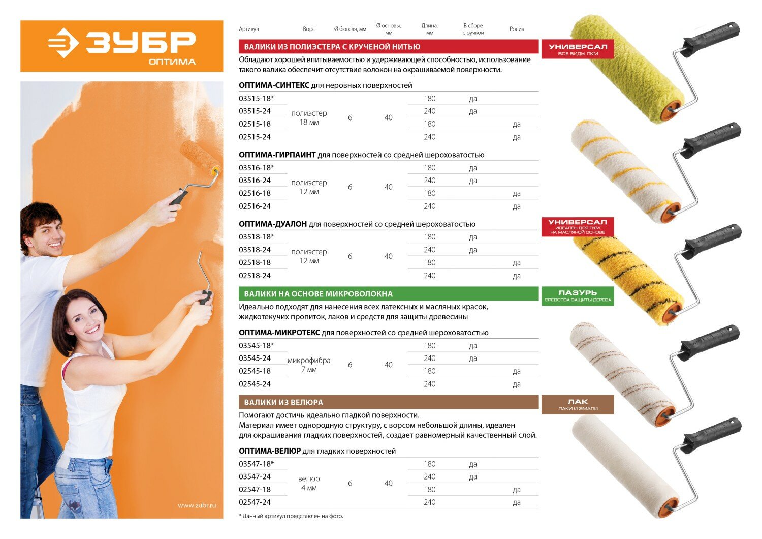ЗУБР Ролик малярный сменный "оптима-гирпаинт", все виды ЛКМ, для ровных поверхностей, полиэстр, ворс 12 мм, бюгель 6 мм, 40х180мм, ЗУБР, ( 02516-18 ) - фотография № 6