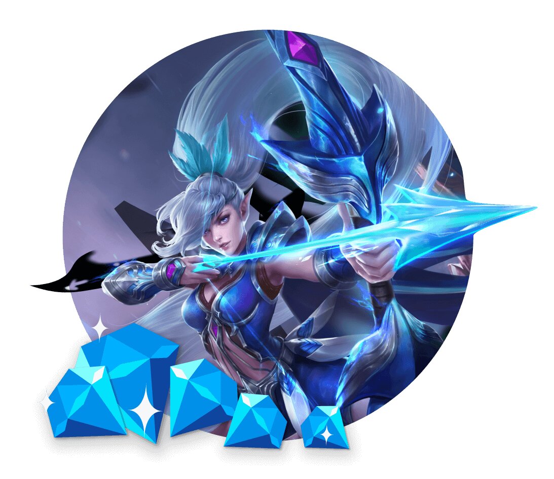 Mobile legends Diamonds 56 (Ключ активации; Регион активации РФ)