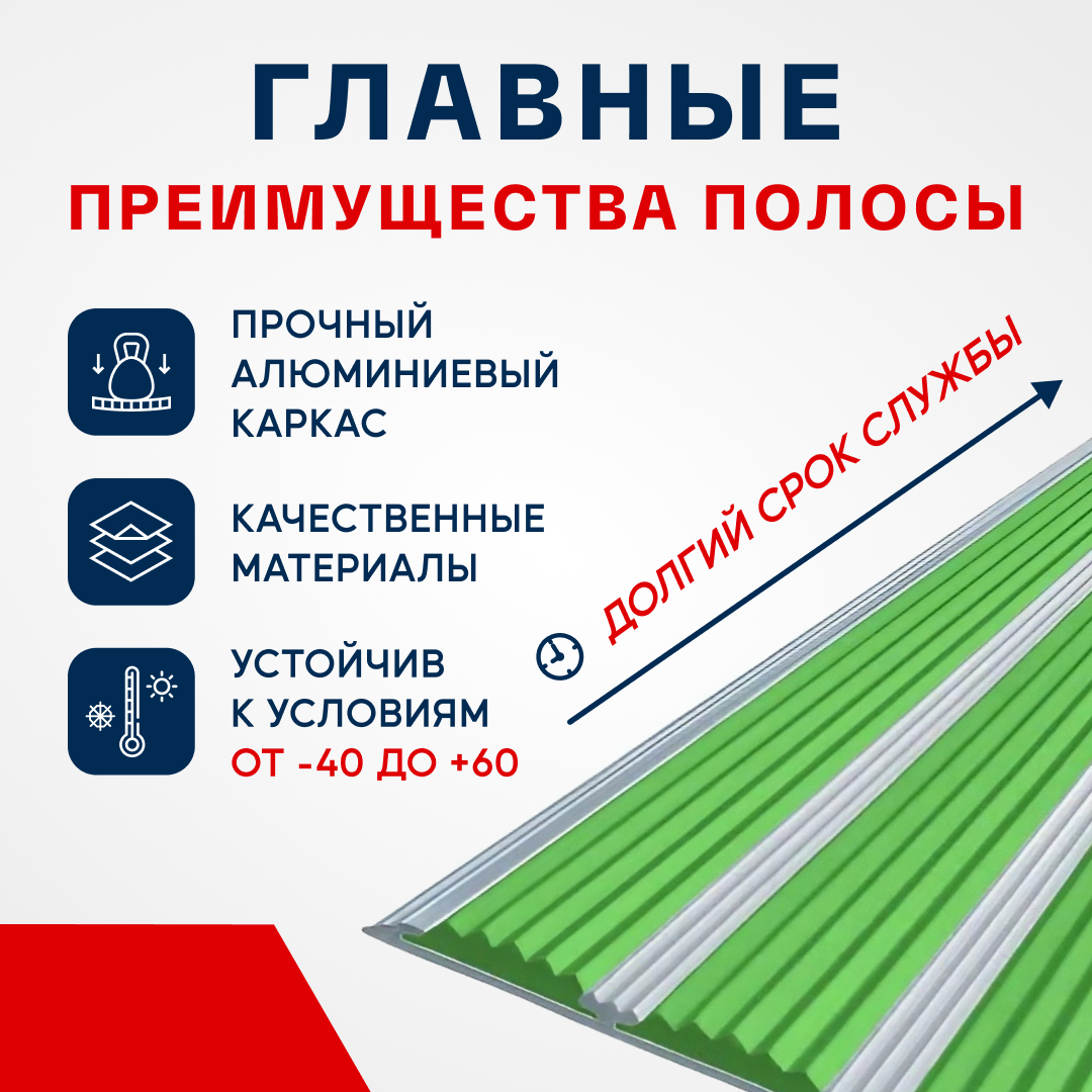 Противоскользящий алюминиевый профиль, полоса с тремя вставками 100мм, 3м, зелёный - фотография № 2